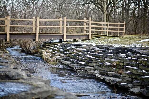 Материалы и сочетания